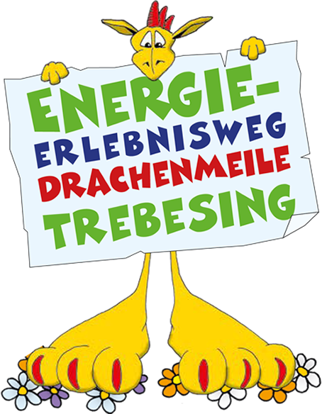 Energie-Erlebnisweg